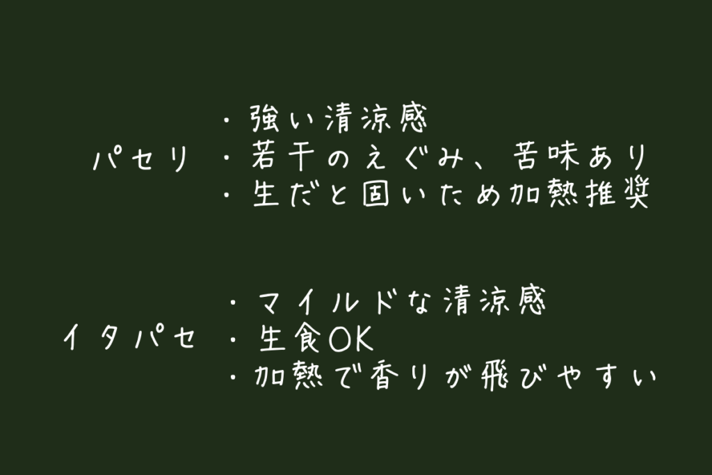 【ゼロから始めるパスタ講座】vol2.<br>ズッキーニと生ハムのペペロンチーノ