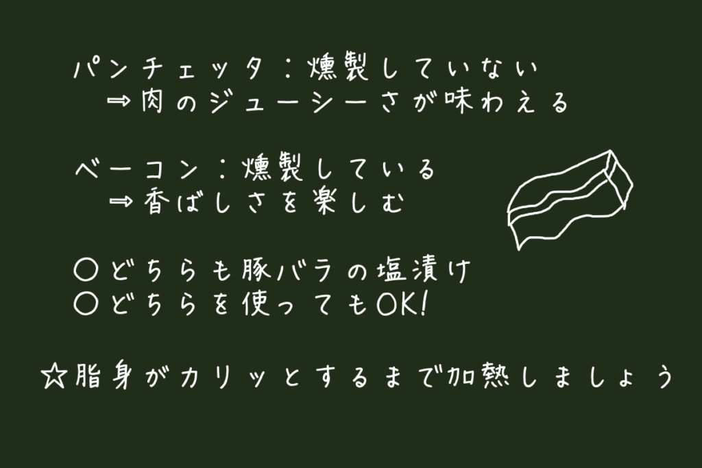 パンチェッタ