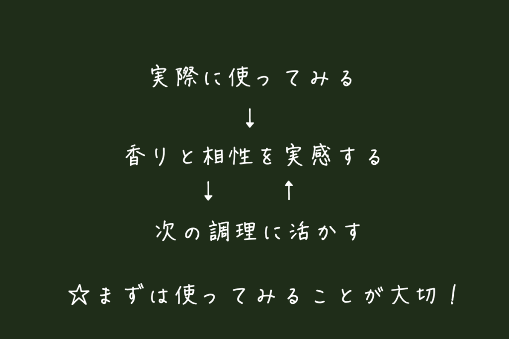 【ゼロから始めるパスタ講座】vol2.<br>ズッキーニと生ハムのペペロンチーノ