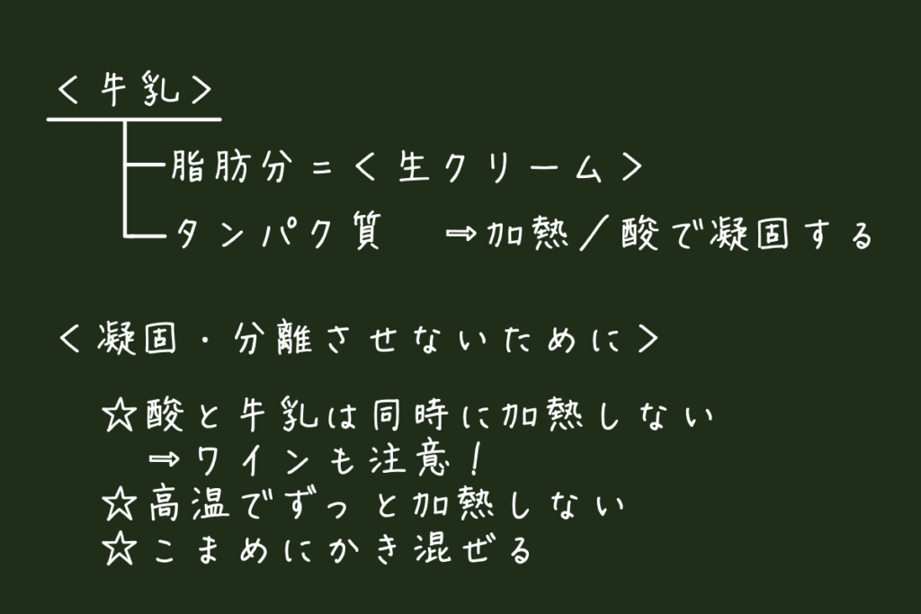 牛乳の分離
