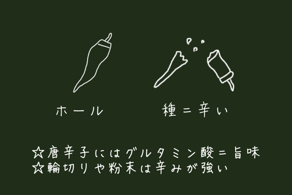 【ゼロから始めるパスタ講座】vol.1<br>基本のペペロンチーノ