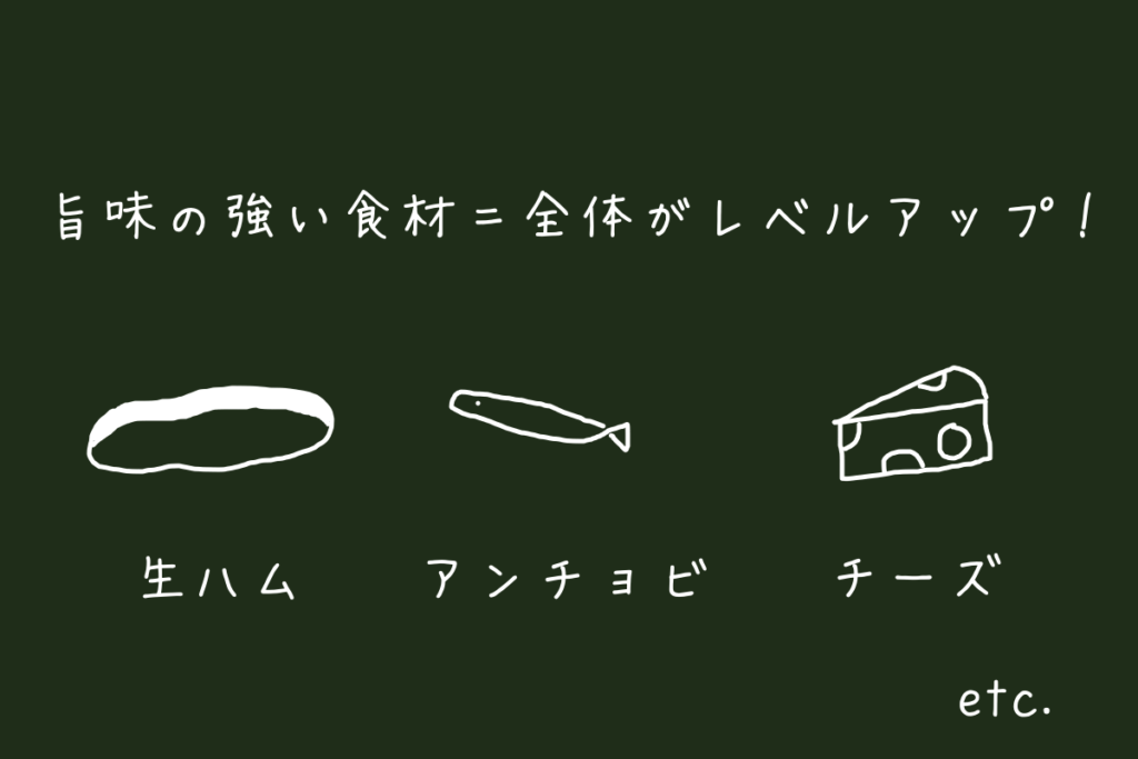 【ゼロから始めるパスタ講座】vol2.<br>ズッキーニと生ハムのペペロンチーノ