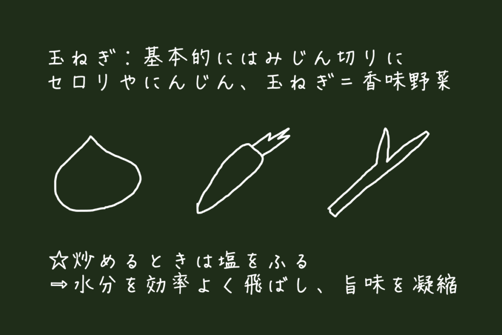 【ゼロから始めるパスタ講座】vol.3<br>基本のトマトソース