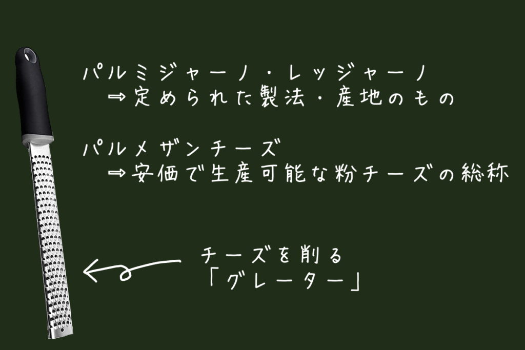 【ゼロから始めるパスタ講座】vol.5<br>基本のクリームパスタ